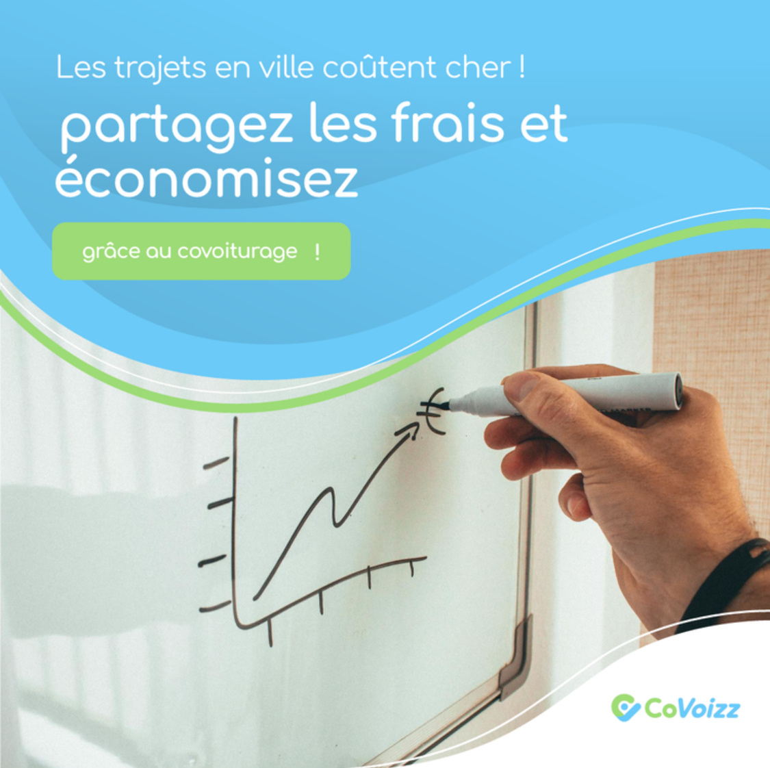 COVOIZZ COVOITURAGE.jpegpp
